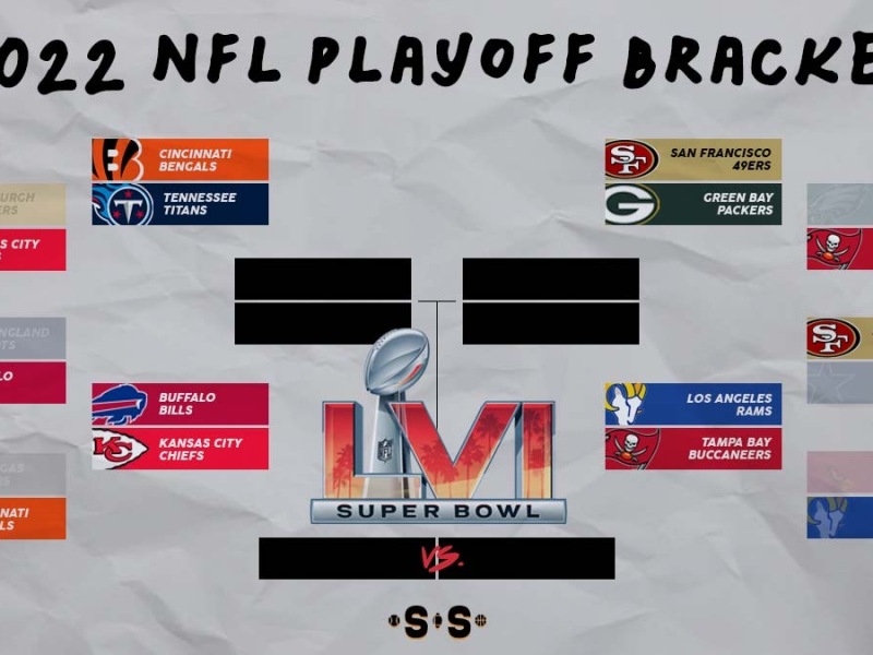 NFL Divisional Round Predictions